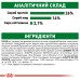 Корм для зрілих (старіючих) собак похилого віку дрібних порід ROYAL CANIN MINI AGEING 12+(від 12 років) 0.8 кг