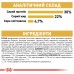 Корм дл дорослих котів породи Персидська ROYAL CANIN PERSIAN ADULT 2.0 кг