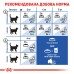 Корм для домашніх довгошерстих котів ROYAL CANIN INDOOR LONGHAIR 2.0 кг