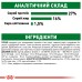 Корм для дорослих собак дрібних порід ROYAL CANIN MINI ADULT 8+(віком від 8 років) 0.8 кг