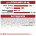 Корм для домашніх і вуличних котів ROYAL CANIN FIT 0.4 кг