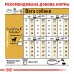 Корм для дорослих собак породи Чихуахуа ROYAL CANIN CHIHUAHUA ADULT 0.5 кг