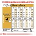 Корм для дорослих собак породи Німецька Вівчарка ROYAL CANIN GERMAN SHEPHERD ADULT 11.0 кг
