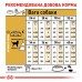 Корм для дорослих собак породи Лабрадор-ретривер ROYAL CANIN LABRADOR ADULT 12.0 кг