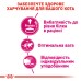 Корм для котів ROYAL CANIN EXIGENT PROTEIN 2.0 кг, вибагливих до поживності раціону