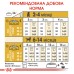 Корм для цуценят ROYAL CANIN LABRADOR PUPPY 3.0 кг