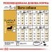 Корм для дорослих собак породи Такса ROYAL CANIN DACHSHUND ADULT 1.5 кг
