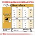 Сухий корм для дорослих собак породи Ши-тцу ROYAL CANIN SHIH TZU ADULT 1.5 кг