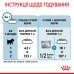 Корм для новонароджених собак ROYAL CANIN MINI STARTER 8 кг