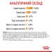 Корм для котів ROYAL CANIN HAIR&SKIN CARE 0.4 кг, для підтримки здоров’я шкіри та блиску шерсті