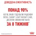 Корм для котів ROYAL CANIN LIGHT WEIGHT CARE 1.5 кг, рекомендований для обмеження набору зайвої ваги