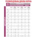 Корм для дорослих котів ROYAL CANIN MOBILITY FELINE 2.0 кг