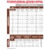 Вологий корм для кошенят ROYAL CANIN GASTROINTESTINAL KITTEN 0.195 кг