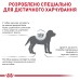 Корм для цуценят ROYAL CANIN HYPOALLERGENIC PUPPY 1.5 кг