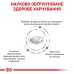 Корм для дорослих собак ROYAL CANIN SENSITIVITY CONTROL DOG 14 кг
