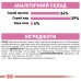 Молоко для новонароджених кошенят ROYAL CANIN BABYCAT MILK 0.3 кг