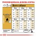 Корм для собак породи Англійський бульдог ROYAL CANIN BULLDOG ADULT 3 кг