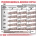 Вологий корм для дорослих собак ROYAL CANIN GASTRO-INTESTINAL LOW FAT DOG cans  0.42 кг