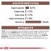 Вологий корм для дорослих собак ROYAL CANIN GASTRO-INTESTINAL LOW FAT DOG cans  0.42 кг