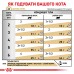 Вологий корм для дорослих котів ROYAL CANIN URINARY S/O MODERATE CALORIE CAT 0.085 кг
