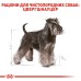 Корм для дорослих собак ROYAL CANIN SCHNAUZER ADULT 7.5 кг