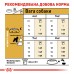 Корм для дорослих собак ROYAL CANIN SCHNAUZER ADULT 7.5 кг