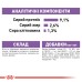 Вологий корм для дорослих стерилізованих котів ROYAL CANIN STERILISED IN JELLY 0.085 кг