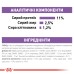 Вологий корм для дорослих стерилізованих котів ROYAL CANIN STERILIZED LOAF 0.085 кг